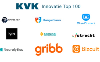 8 Dotslashers in de KVK Innovatie Top 100